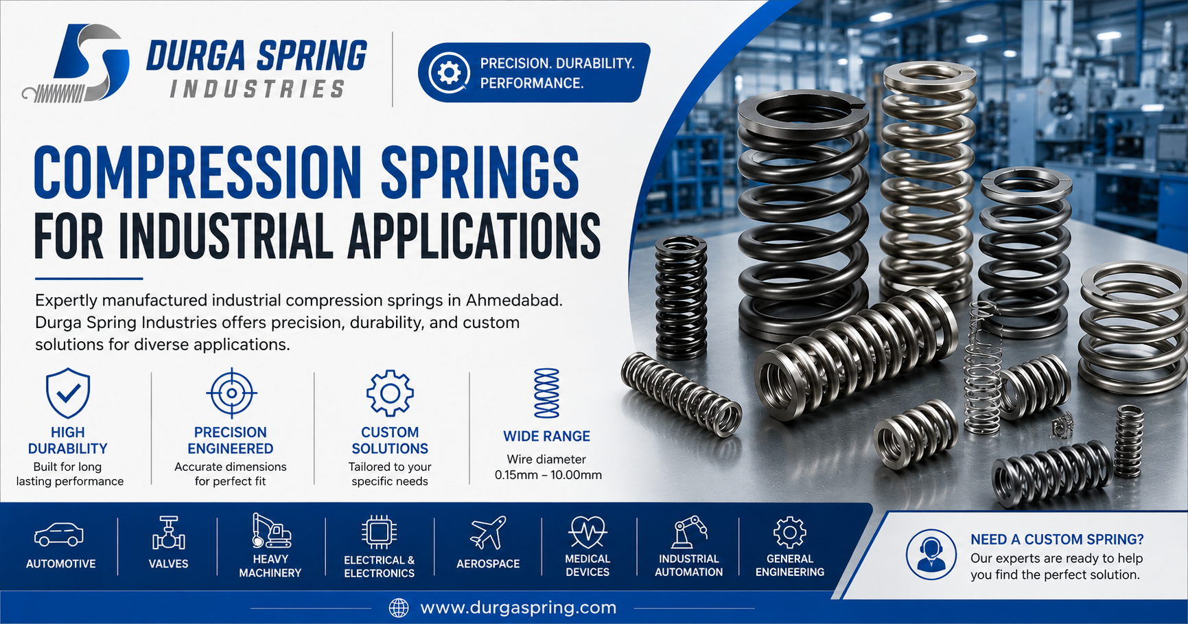 Compression Springs for Industrial Applications